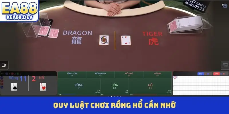 Quy luật chơi Rồng Hổ cần nhớ