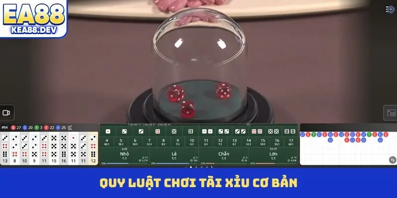 Quy luật chơi Tài Xỉu cơ bản