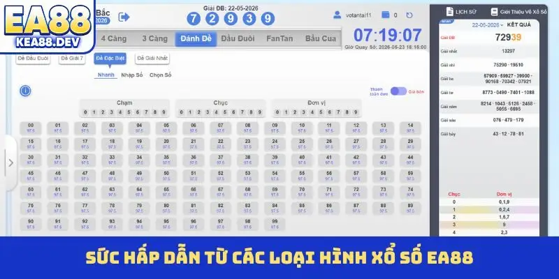 Sức hấp dẫn từ các loại hình xổ số EA88