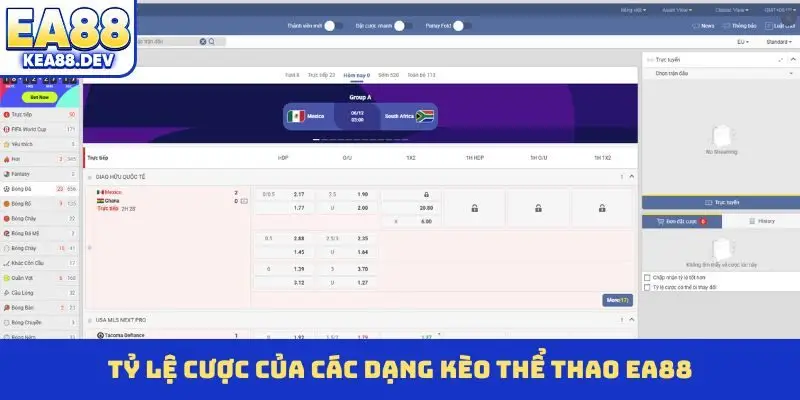 Tỷ lệ cược của các dạng kèo thể thao EA88